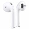 Apple Airpods With Charging Case 2019 (MV7N2ZM/A)